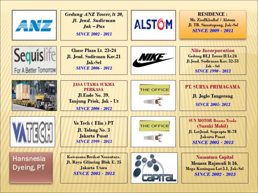 Pengalaman-Client-Yonsernaputratama-Jasa-Perusahaan-Security-3