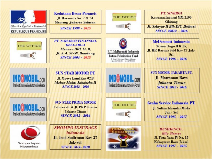 Pengalaman-Client-Yonsernaputratama-Jasa-Perusahaan-Security-5