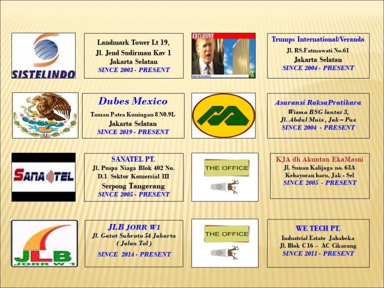 client perusahaan jasa satpam 768x576