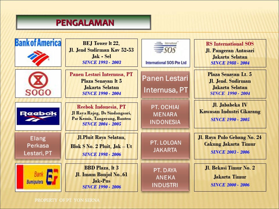 pengalaman client yonsernaputratama jasa perusahaan satpam