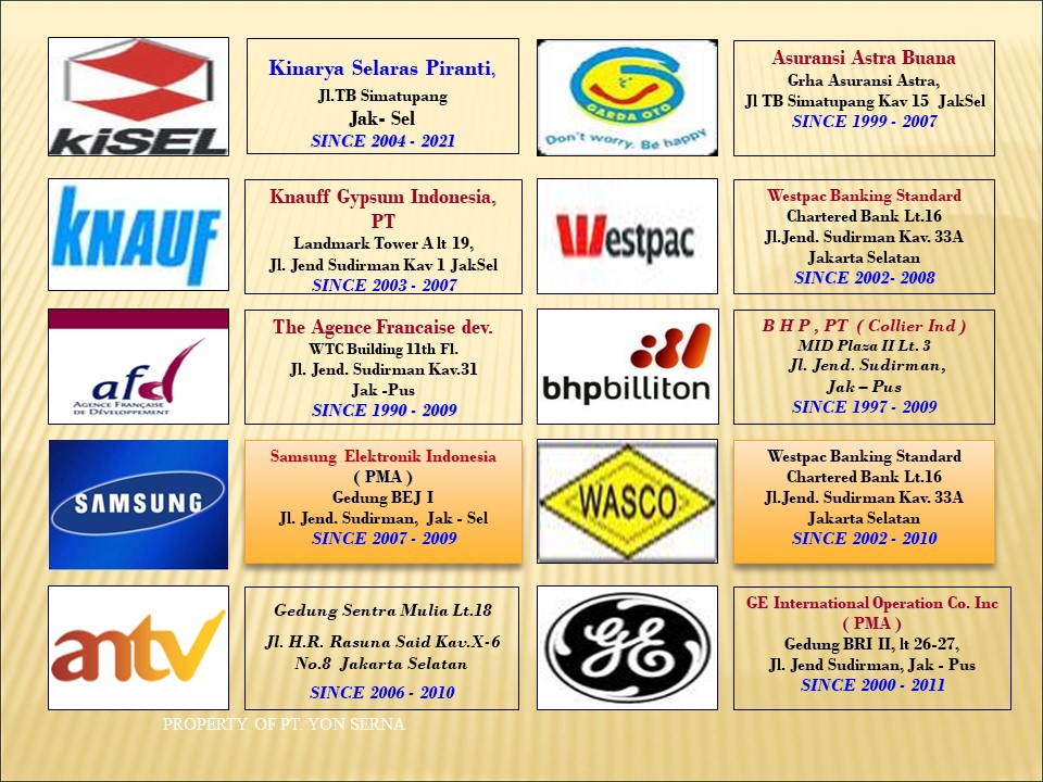 pengalaman client yonsernaputratama jasa perusahaan security 2